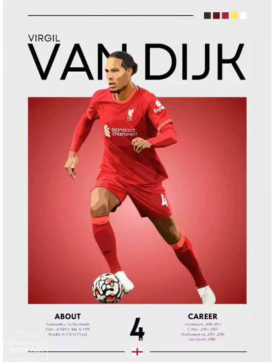 Virgil Van Dijk Poster