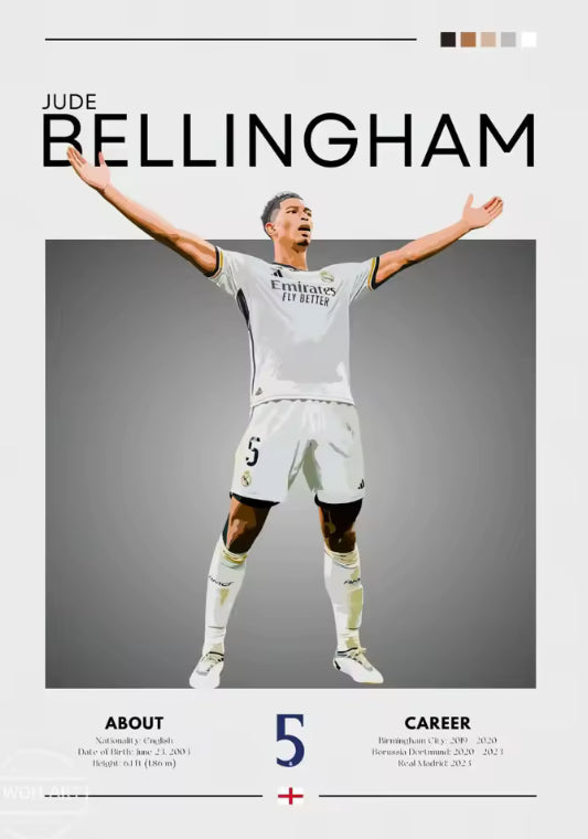 Jude Bellingham Poster
