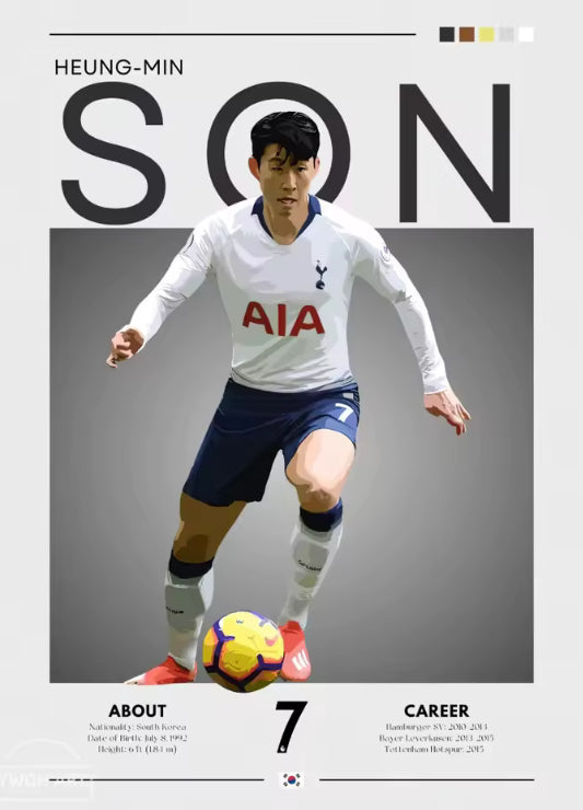 Heung Min Son Poster