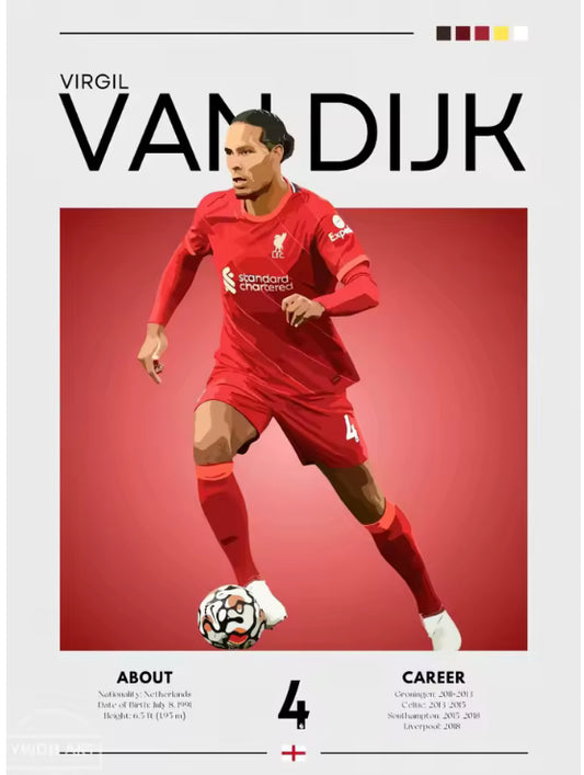 Virgil Van Dijk Poster