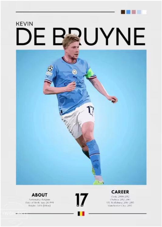 Kevin De Bruyne Poster