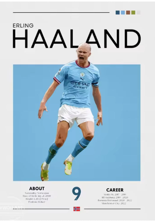 Erling Haaland Poster