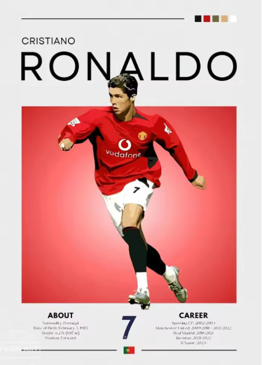 Cristiano Ronaldo Poster