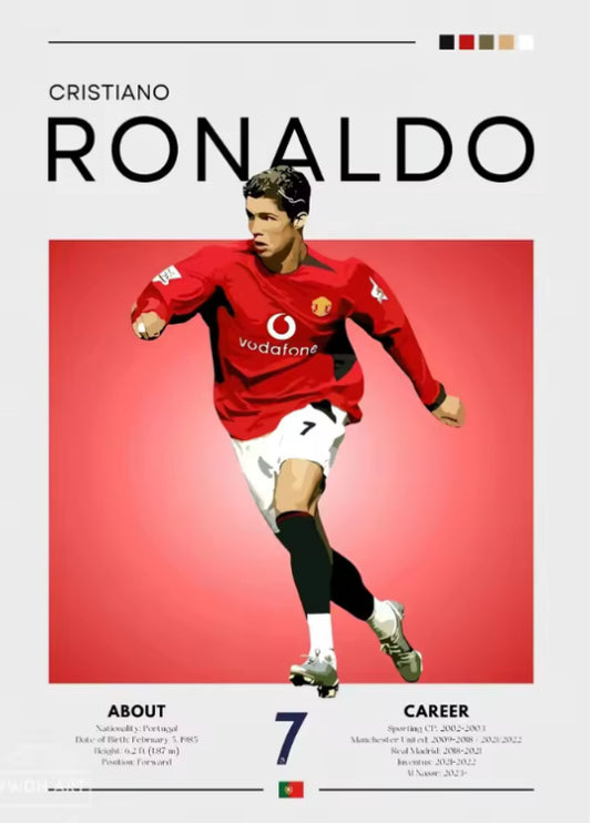 Cristiano Ronaldo Poster