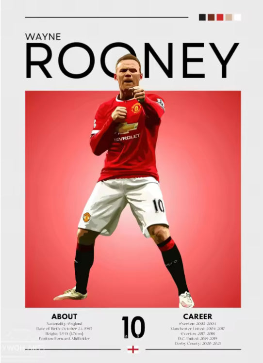 Wayne Rooney Poster