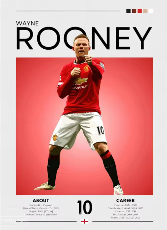 Wayne Rooney Poster